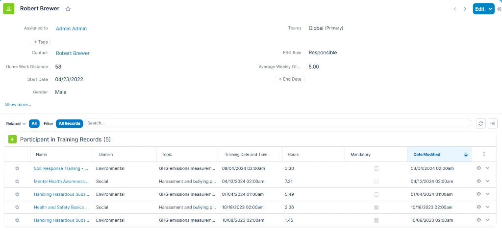 Kinamu ESG Addon - Stakeholders