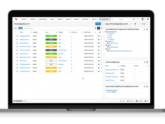Die wichtigsten CRM-Funktionen - Teil3 Customer Service - Service Desk Übersicht über offene Supportfälle