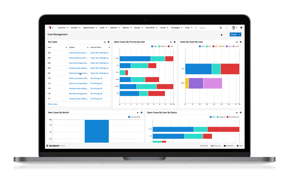 Die wichtigsten CRM-Funktionen - Teil3 Customer Service - SugarCRM Reporting