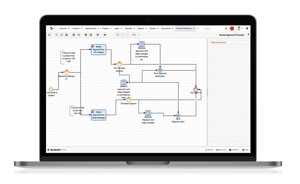 Die wichtigsten CRM-Funktionen - Teil3 Customer Service - SugarCRM Workflows